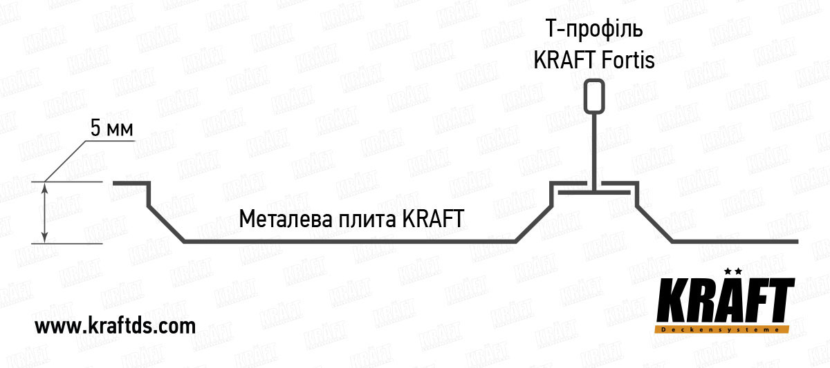 Металева плита Крафт для підвісних стель на Т-профілях - схема монтажу