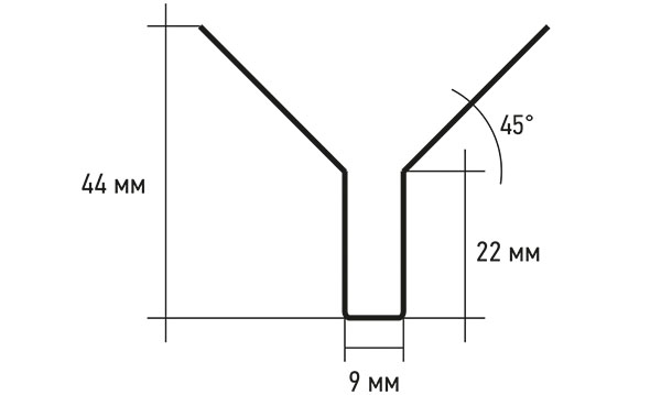Форма і розміри напрямних пірамідального грильято Крафт